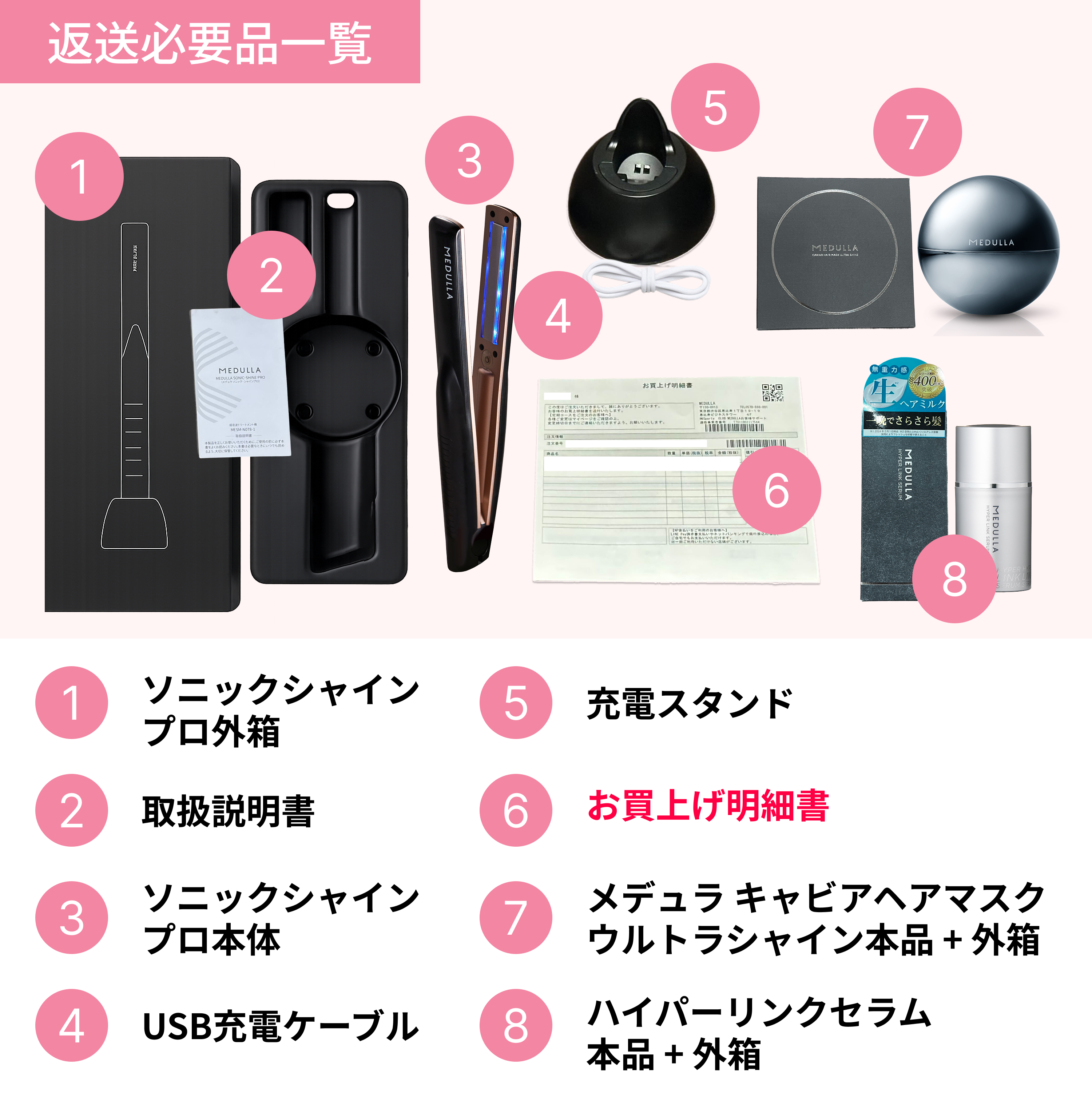 返送品必要一覧