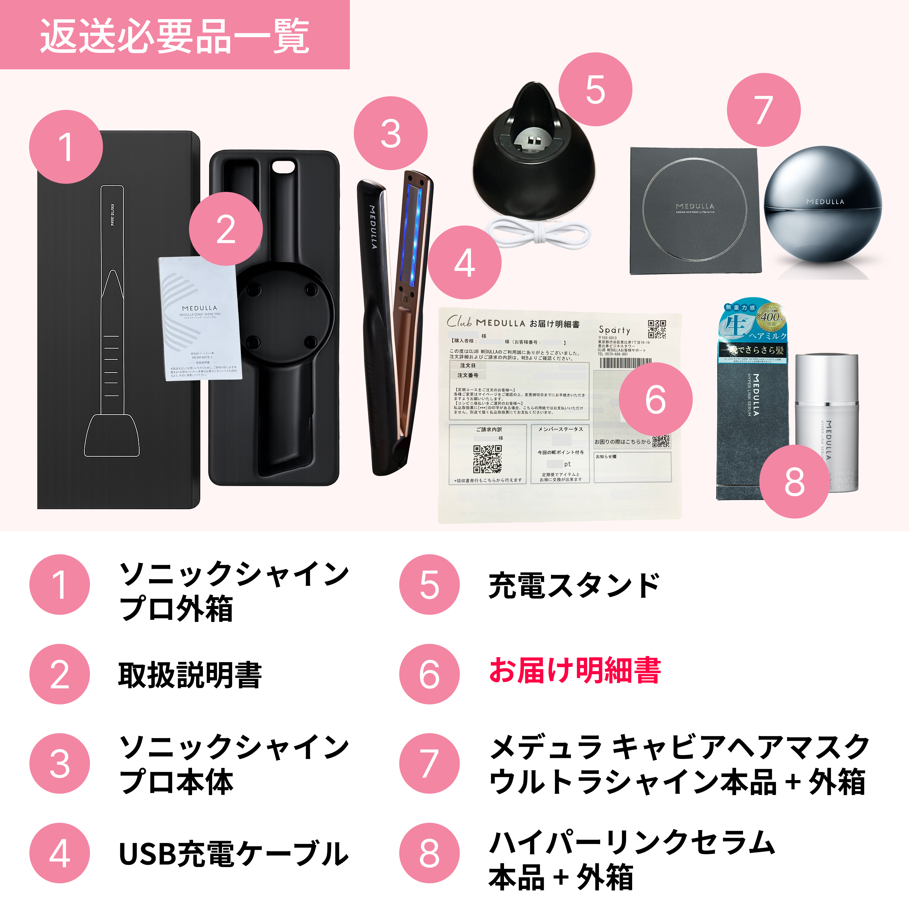 返送品必要一覧