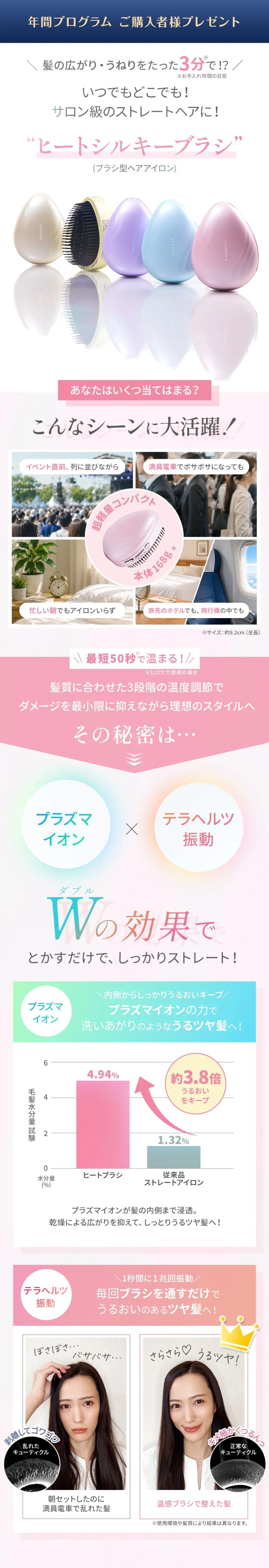 MEDULLA（メデュラ） | パーソナライズシャンプー＆リペア