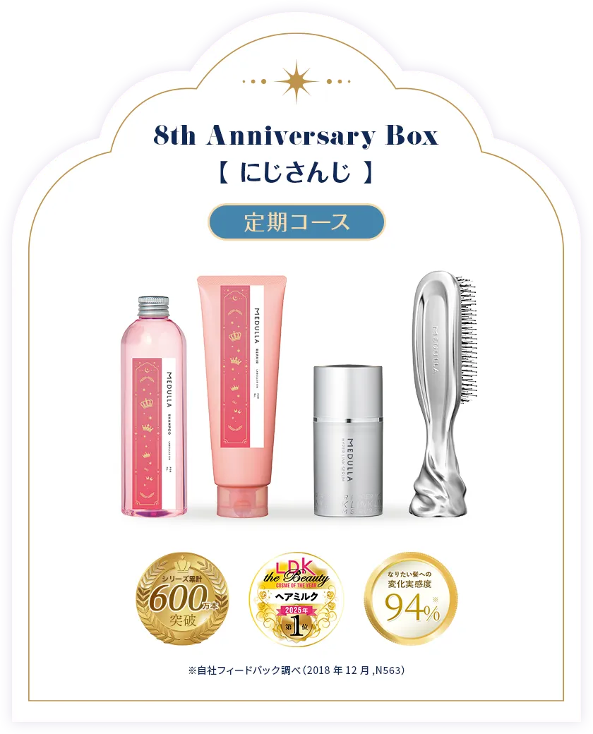 MEDULLA シャンプーセット 4ステップ MEDULLA（メデュラ） | パーソナライズシャンプー＆リペア