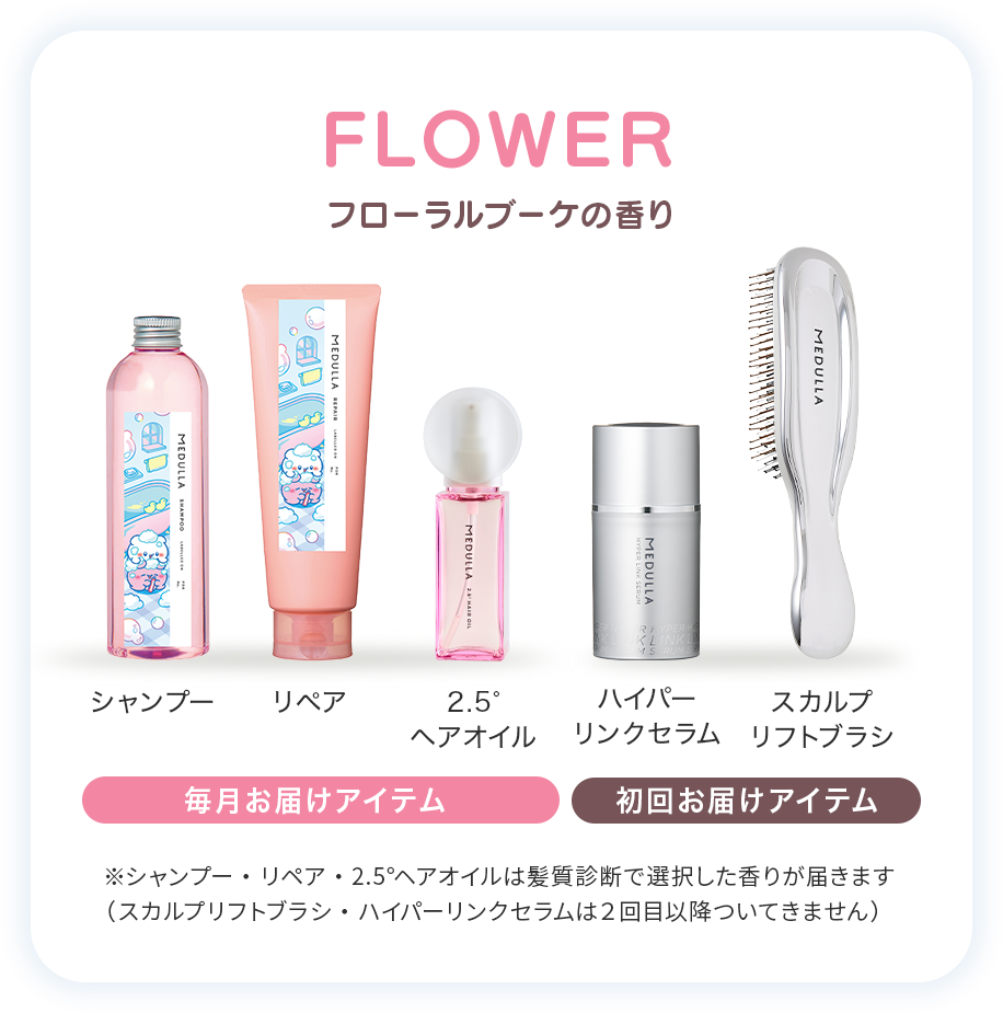 MEDULLA（メデュラ） | パーソナライズシャンプー＆リペア