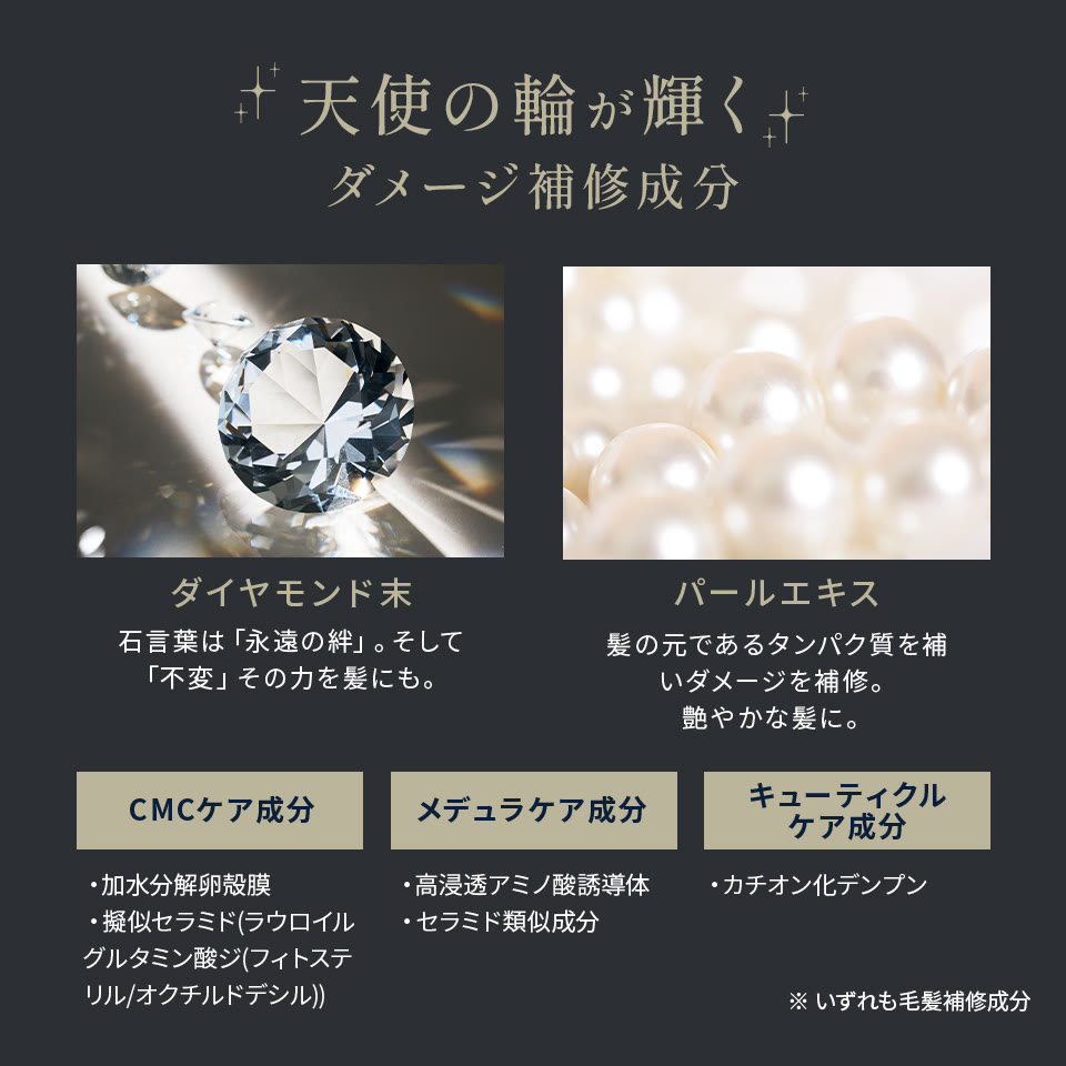 ダイヤモンドレベルの輝きを目指すテクスチャー紹介