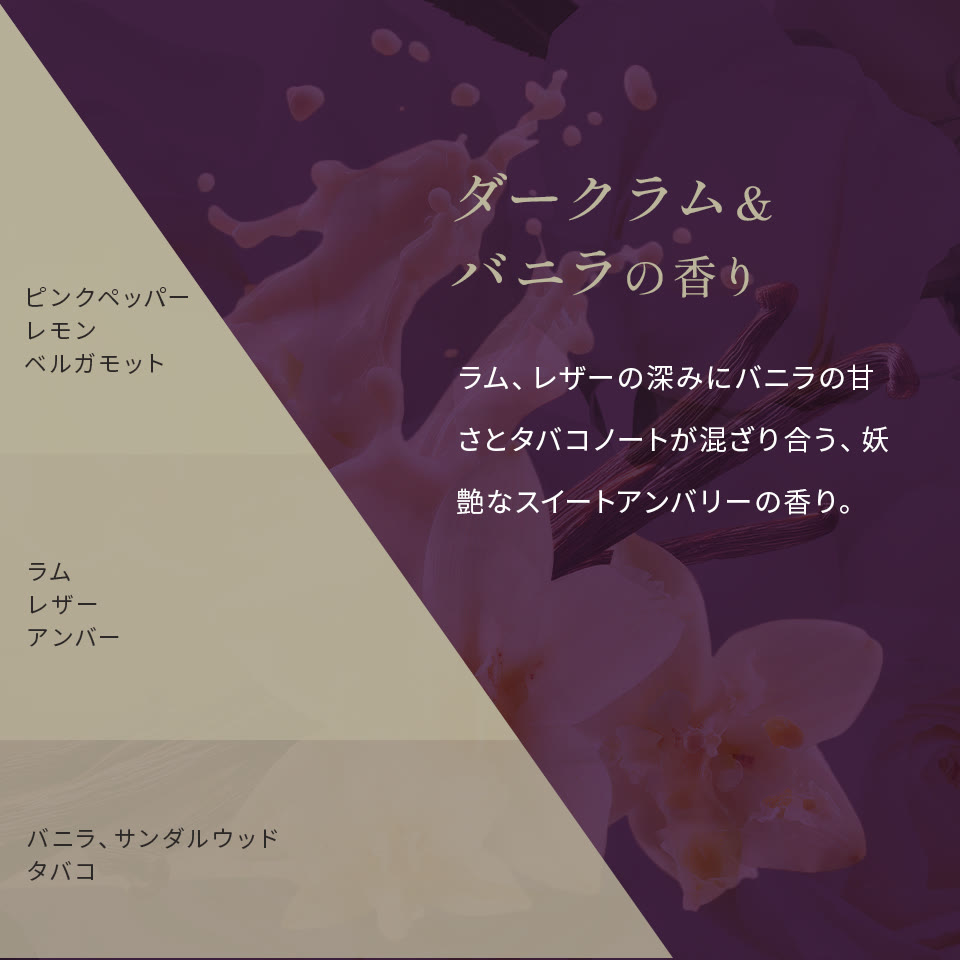 アメジストカプセルに関する使用シーン解説