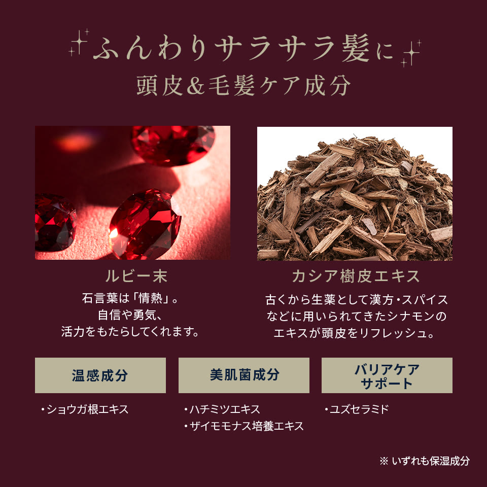 ルビーカプセルのこだわり成分と効果を説明