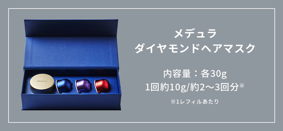 商品仕様とセット内容の詳細