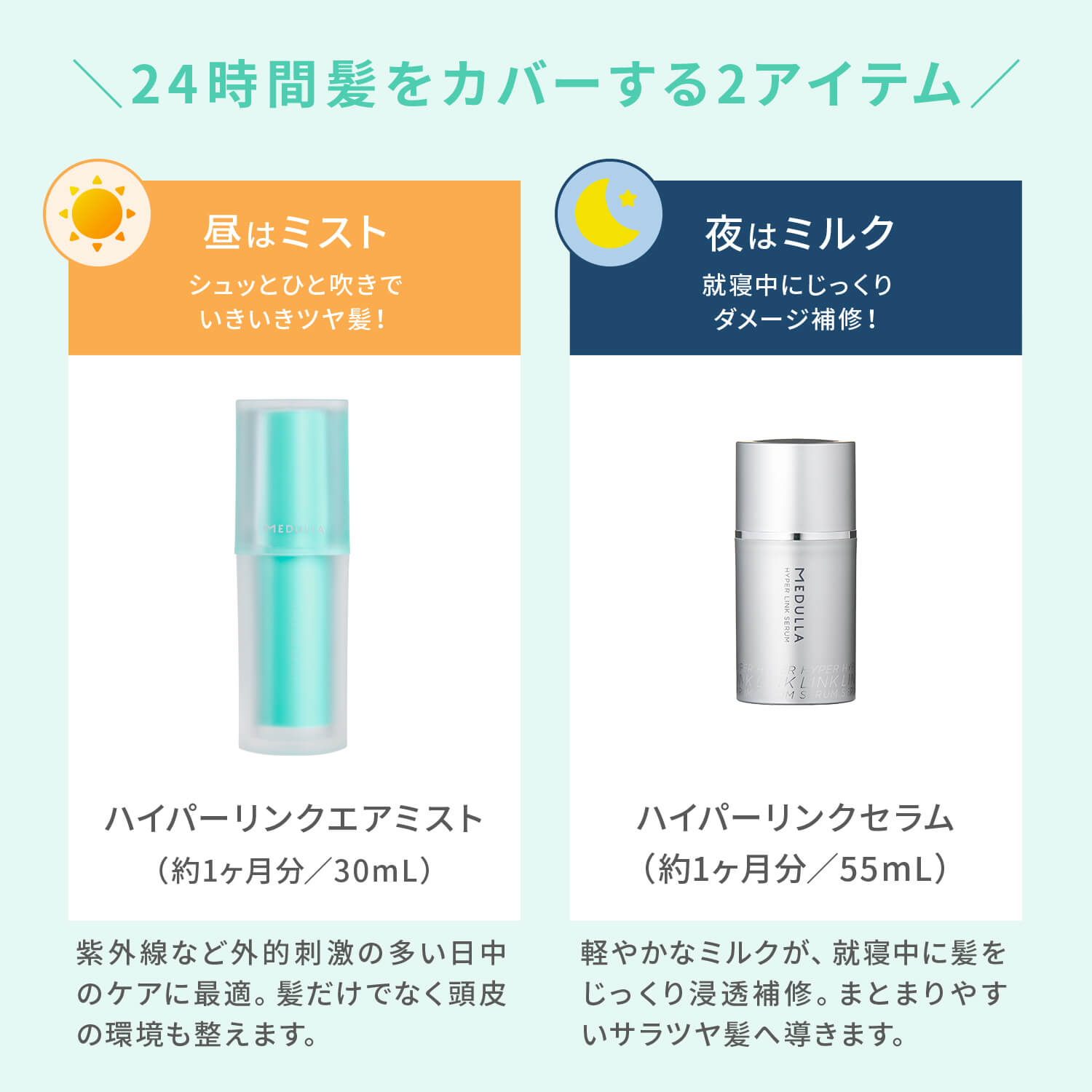 24時間髪をカバーする2アイテム 昼はミスト シュッとひと吹きでいきいきツヤ髪！ ハイパーリンクエアミスト （約1ヶ月分／30mL） 紫外線など外的刺激の多い日中のケアに最適。髪だけでなく頭皮の環境も整えます。 夜はミルク 就寝中にじっくり ダメージ補修！ ハイパーリンクセラム （約1ヶ月分／55mL） 軽やかなミルクが、就寝中に髪をじっくり浸透補修。まとまりやすいサラツヤ髪へ導きます。