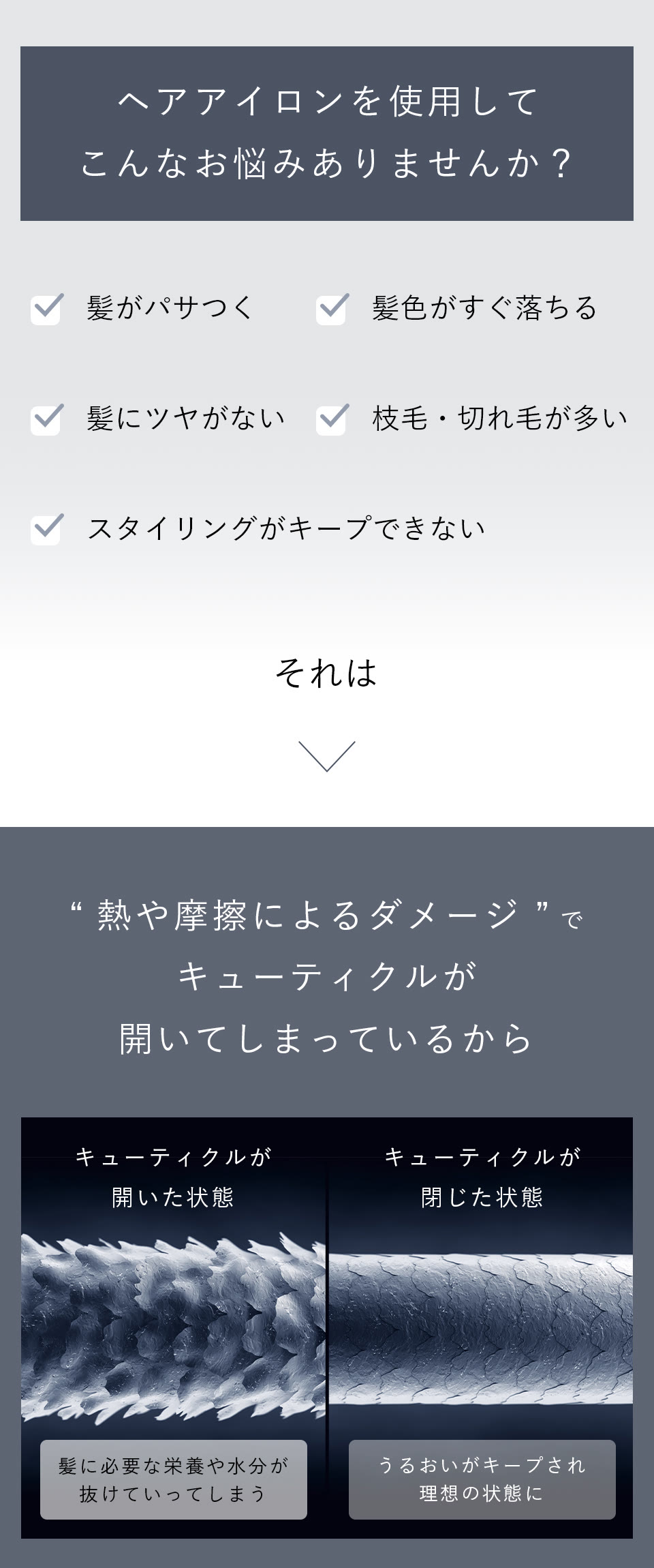 ヘアアイロンを使用してこんなお悩みありませんか？髪がパサつく、髪色がすぐ落ちる、髪にツヤがない、枝毛・切れ毛が多い、スタイリングがキープできない。それは、“熱や摩擦によるダメージ”でキューティクルが開いてしまっているから。キューティクルが開いた状態 髪に必要な栄養や水分が抜けていってしまう。キューティクルが閉じた状態 うるおいがキープされ理想の状態に。