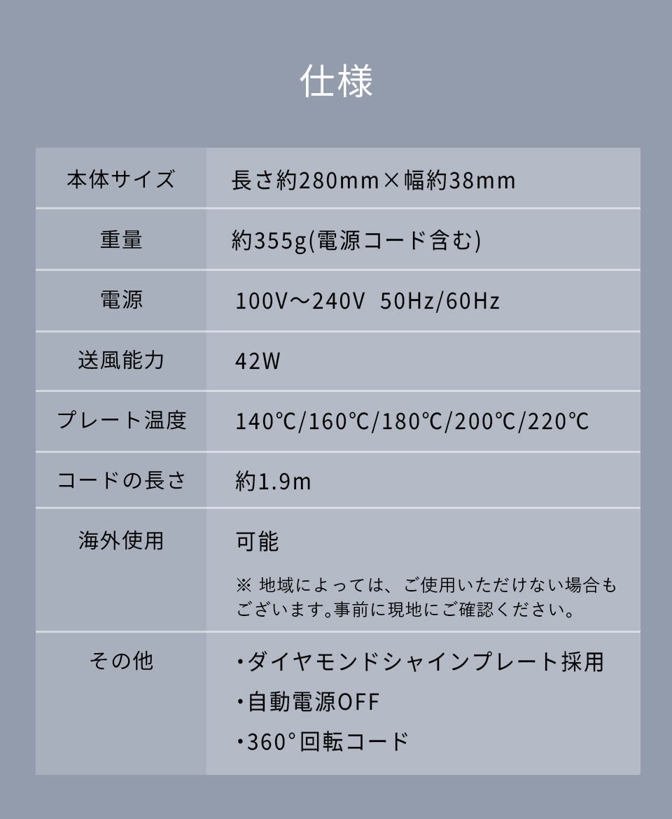 仕様 本体サイズ：長さ約280mm×幅約38mm、重量：約355g（電源コード含む）、電源：100V〜240V 50Hz／60Hz、送風能力：42W、プレート温度；140℃／160℃／180℃／200℃／220℃、コードの長さ：約1.9m、海外使用：可能、その他：ダイヤモンドシャインプレート採用、自動電源OFF、360°回転コード