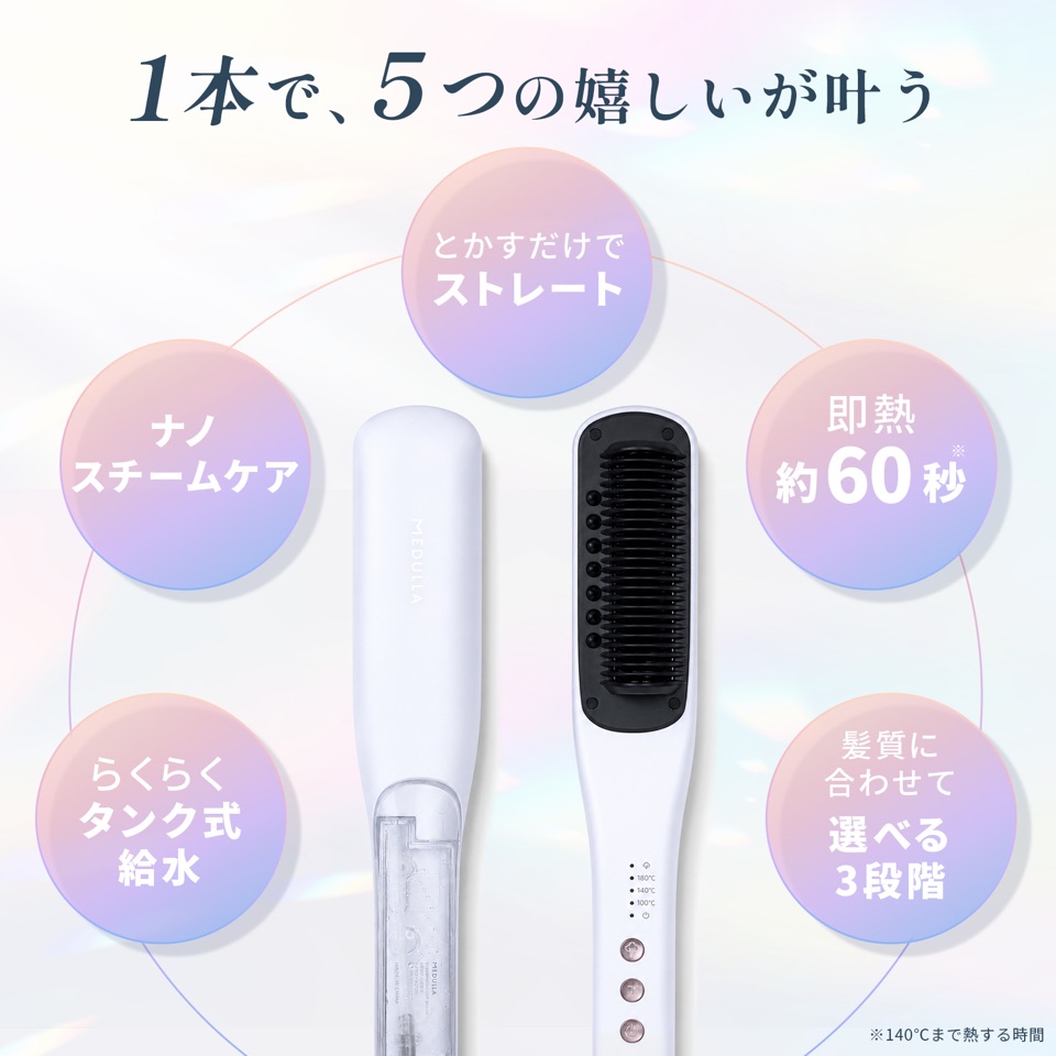 1本で、5つの嬉しいが叶う。とかすだけでストレート、即熱約60秒、髪質に合わせて選べる3段階、らくらくタンク式給水、ナノスチームケア ※140℃まで熱する時間