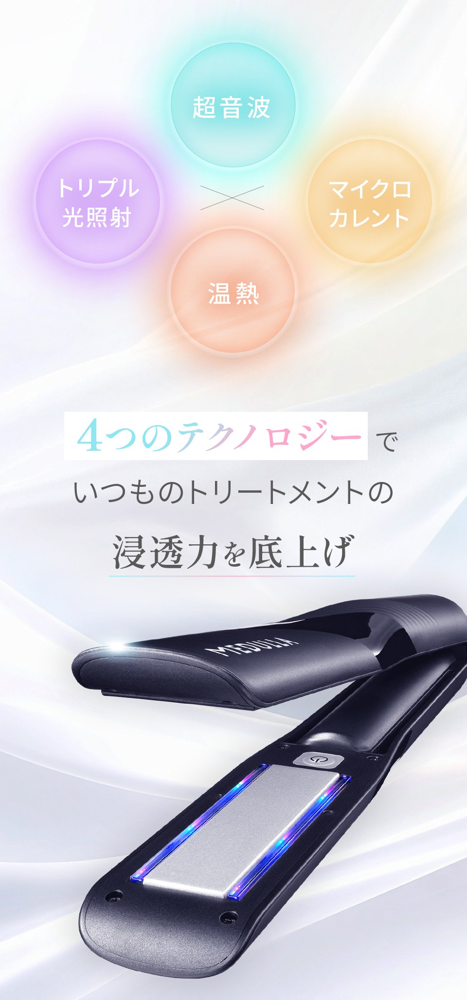 超音波、トリプル光照射、マイクロカレント、温熱。4つの技術でいつものトリートメントの浸透力を底上げ。