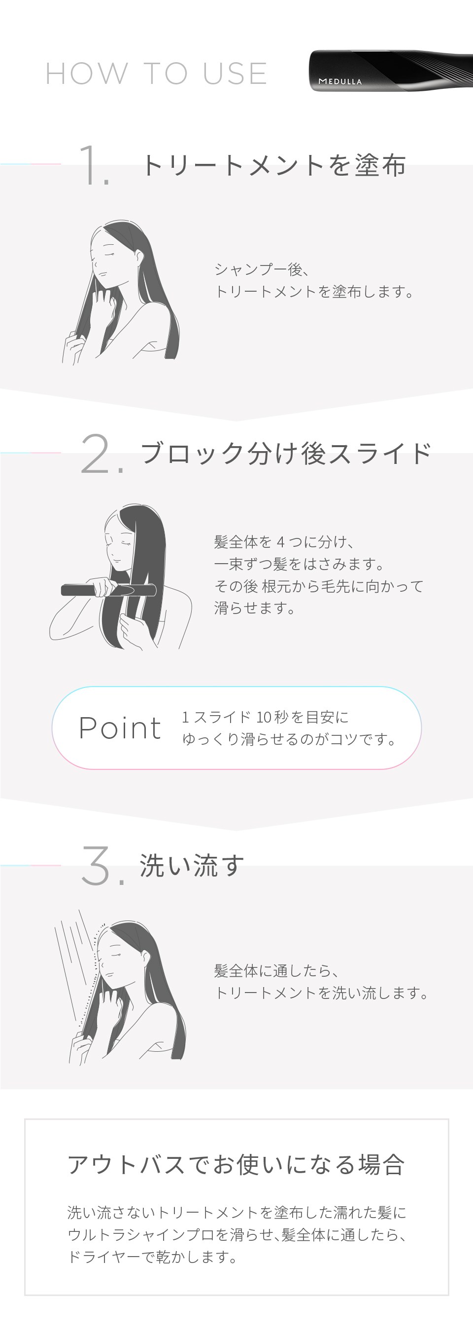 HOW TO USE。1.トリートメントを塗布 シャンプー後、トリートメントを塗布します。2.ブロック分け後スライド 髪全体を4つに分け、一束ずつ髪をはさみます。その後、根本から毛先に向かって滑らせます。Point 1スライド10秒を目安にゆっくり滑らせるのがコツです。3.洗い流す 髪全体に通したら、トリートメントを洗い流します。アウトバスでお使いになる場合、洗い流さないトリートメントを塗布した濡れた髪にウルトラシャインプロを滑らせ、髪全体に通したら、ドライヤーで乾かします。